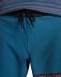 Hombre con Bañador de alto rendimiento Billabong Burleigh Pro 18 Real Teal cintura fija