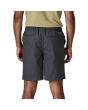 Hombre con bermudas de cintura elástica Patagonia Nomader Volley Shorts Grises posterior